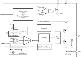 2.4-V to 5.5-V input, 3-A, step-down converter in 1.2-mm x 0.8-mm WCS package with forced-PWM