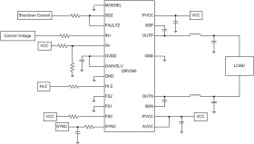 15V/±4A High-Efficiency PWM Power Driver