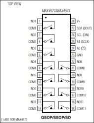 Serially Controlled, Clickless Audio/Video Switches
