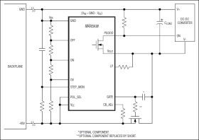 48V Hot-Swap Controller with V Step Immunity, No R, and Overvoltage Protection