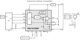 16-Bit Precision DAC With Internal Reference and 4mA-to-20mA Current Loop Drive