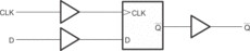 Low-Power Single Postitive-Edge-Triggered D-Type Flip-Flop | DBV | 5 | -40 to 85