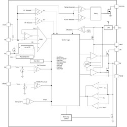 4.5V-to-18V input, 8A synchronous step-down voltage regulator with on-time D-CAP3™ control mode