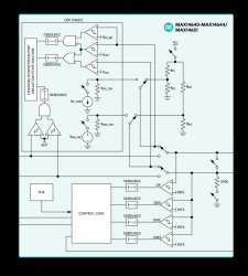 USB Host Adapter Emulators