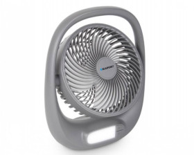 WENTYLATOR PRZENOSNY Z 3 PREDKOSCI: 4 M/