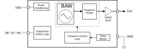 Low-power, low-jitter, bulk-acoustic-wave (BAW), fixed-frequency LVCMOS oscillator