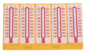 Pasek temperaturowy 10-skalowy