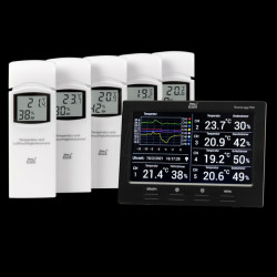 DNT000004 RoomLogg PRO room climate control station