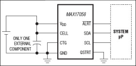 1-Cell/2-Cell Fuel Gauge with ModelGauge