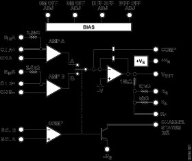 Balanced Modulator/Demodulator
