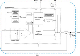 700-mA, High-Efficiency MicroSiP™ Step-Down Converter (PROFILE