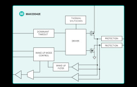 5V, 4Mbps CAN Transceiver with ±40V Fault Protection, ±25V CMR, and ±40kV ESD in 8-Pin SOT23