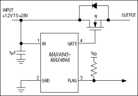 Overvoltage Protection Controllers with Low Standby Current