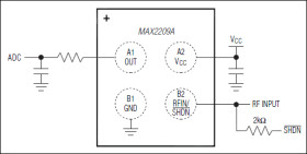 RF Power Detector with Shutdown Control