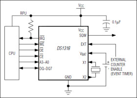 Parallel-Interface Elapsed Time Counter