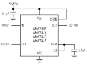 5th Order, Lowpass, Elliptic, Switched-Capacitor Filters