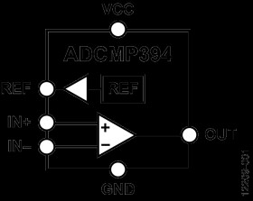 Single Comparator with Accurate Reference Output