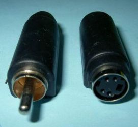 PRZEJ.GN.SVHS-&gt;WT.CINCH