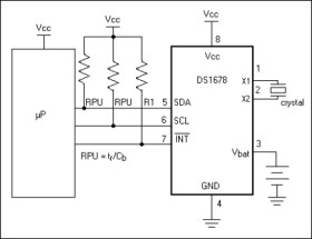 Real-Time Event Recorder