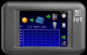 200051 Touchscreen remote control FB-04