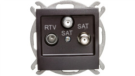 Impresja Gniazdo Antenowe Rtv-Sat-Sat Antracyt Gpa-Y2s/M/50