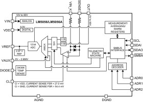 3 to 80V, 12-bit, pmbus output current/voltage/power/temperature monitor