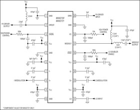 1.7GHz to 2.5GHz, Direct I/Q Modulator with VGA and PA Driver