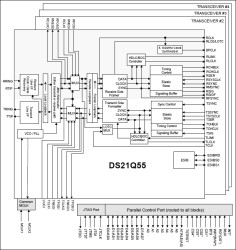 Quad T1/E1/J1 Transceiver