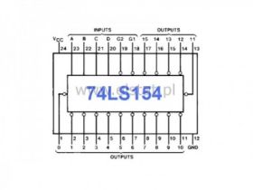 74LS154 odpowiednik UCY 74154; DIL24