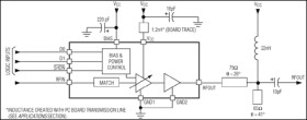 2.5GHz, +20dBm Power Amplifier IC in UCSP Package
