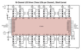 16 Channel Buck Mode LED Driver