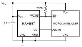 Low-Cost, 2.7V to 5.5V, Analog Temperature Sensor Switches in a SOT23