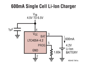 Standalone Linear Li-Ion Battery Charger with Thermal Regulation in ThinSOT