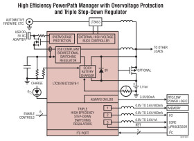 Switching Power Manager with USB On-the-Go + Triple Step-Down DC/DCs