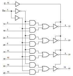Quadruple 2-Line To 1-Line Data Selectors/Multiplexers With 3-State Outputs