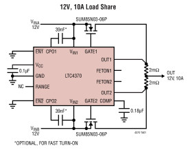 Two-Supply Diode-OR Current Balancing Controller