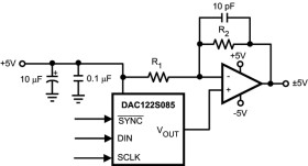 12-Bit Micro Power DUAL Digital-to-Analog Converter with Rail-to-Rail Output