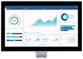 Panel HMI 21,5 cala Siemens SIMATIC HMI Unified Comfort PRO rozdzielczość: 1920 x 1080 TFT