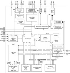 2-series, 3-series, and 4-series Li-ion battery pack manager