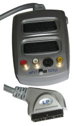 ZŁĄCZE WTYK EURO-2xGNIAZDO + SVHS + 3RCA