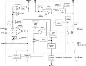 3.5V to 42V Input, 0.5A Step-Down Converter with Eco-Mode
