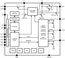 High power sequential LED driver | RTW | 24 | -30 to 85