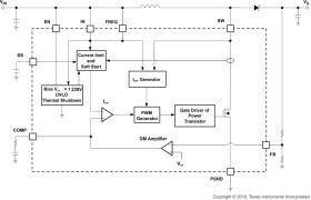 650-kHz and 1.2-MHz, 18.5-V step-up DC/DC converter, AEC-Q100 qualified