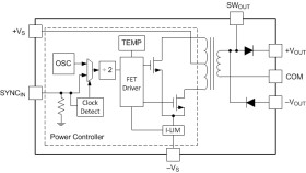1 W, 5-V input to 5-V output, 2 kVDC isolated DC/DC converter module with soft-start and Fsync