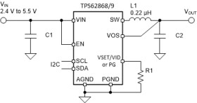 5.5-V 6-A synchronous step-down converter with I²C interface in 1.5-mm x 2.5-mm QFN package