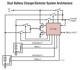 Dual Smart Battery System Manager