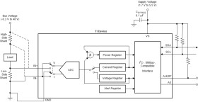 48-V, 16-bit ultraprecise I²C output digital power monitor with alert in WCSP
