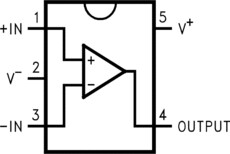 Dual, 5.5-V, 31-MHz, high output current (150-mA), low noise (8-nV/√Hz) operational amplifier | DGK | 8 | -40 to 125