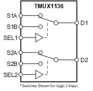 3-pA on-state leakage current, 5-V, 2:1, 2-channel precision analog switch