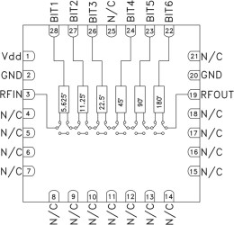 GaAS MMIC 6 Bit Digital Phase Shifters, 1.2 - 1.4 GHz